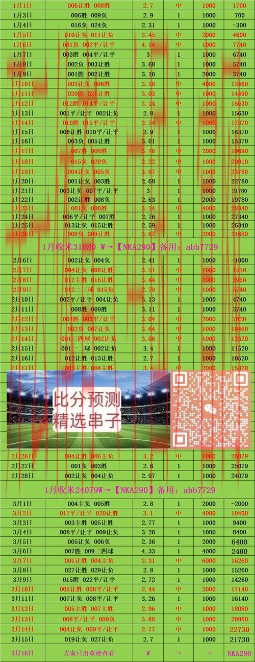 kaiyun.com开云体育网址,分析各种体育项目的投注策略 kaiyun.com开云体育网址,分析各种体育项目的投注策略