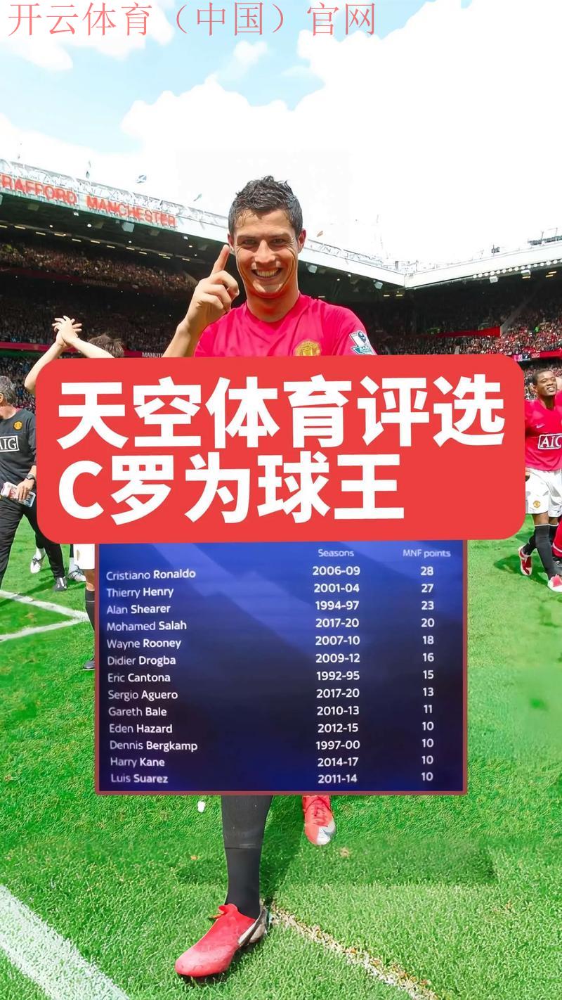 开云足球官网，全面收录球员个人最佳记录