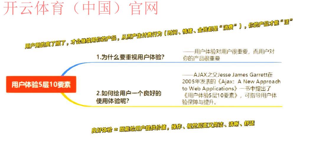开云体育全站,深度剖析用户体验与平台优势