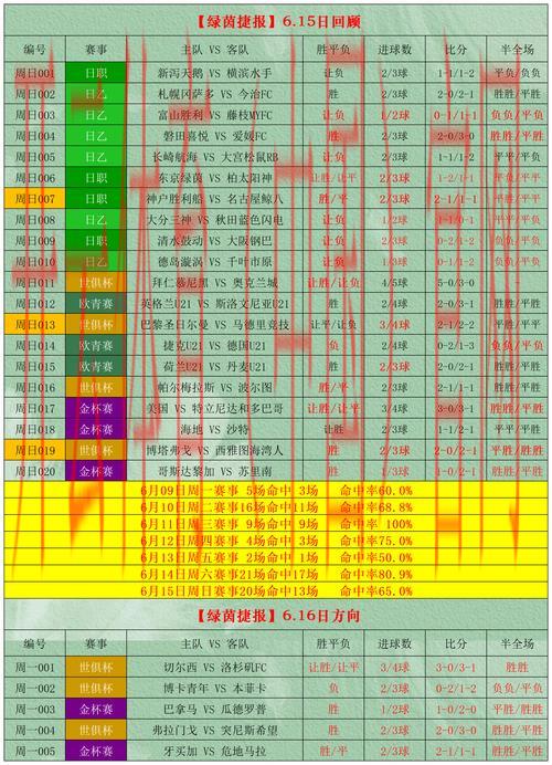 开云体育在线下载,精确预测赛事走向与详细比赛攻略